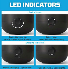 Thermacell E55 Rechargeable Mosquito Repeller Patio Outdoor Camping Charcoal