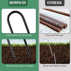 Homwin 12 inches 12-Pack Trampoline Stakes U-12″x5/16″-12pcs, U Shape-Black