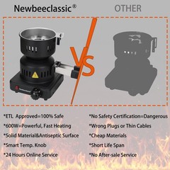 Electric Charcoal Starter,600W Durable Faster Coals Burner with Detachable Ha…