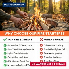 Natural Fire Starter Sticks: Quick Start Fire Starters for Grills Campfires Indo