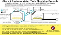 66 Gallon Fresh / Gray Water Holding Tank storage food shower wash dish T-6632