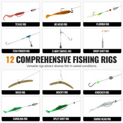 PLUSINNO 264/397pcs 7.9 x 4.3 x 2 inches, 397pcs Fishing Accessories Kit