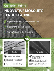 Mosquito Jacket, Durable Bug-Proof Jacket with Adjustable Hood & Pocket, Summer