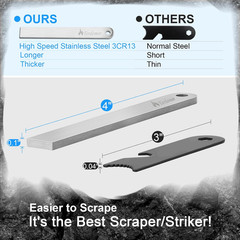 5″ Ferro Rod Kit, Flint and Steel | 20,000+ Strikes HSS Striker, 2X 20-Min Tinde