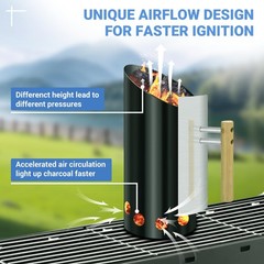 6.5″X14.5″ Double enameled Charcoal Chimney Starter with Stainless Steel Heat…