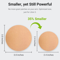 Libre 3 Sensor Covers Premium Pack, 25 Pcs Waterproof Adhesive Patches, 1 Pc Reu