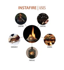 Chemical Free Charcoal Briquette Fire Starter Pouches for BBQ Grill Smoker – 3PK