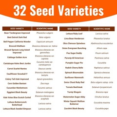 Open Seed Vault |15,000 Heirloom Seeds | 32 Seed Types | Survival Seeds | 202…