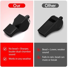 Crisp Sound Lifeguard Whistle – Split-Chamber