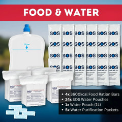 72-Hour 4-Person Emergency Preparedness Survival Kit with Food Supply and Disast
