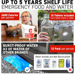 72 HRS Deluxe Emergency Survival Kit – Heavy Duty 72 Hour Bag Survival Kit for E