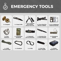 6 Person Emergency Kit/Survival Backpack for 72 Hours, Natural Disasters & More