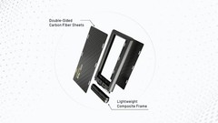 Nitecore NB Plus 10,000mAh Lightweight Power Bank