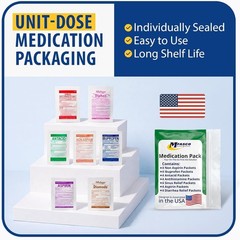 Travel Size Medicine Kit, 7 in 1 TSA Approved, 28 First Aid Emergency Packets