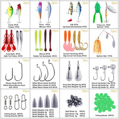 PLUSINNO 189 pcs Fishing Accessories Kit, 189pcs Kit