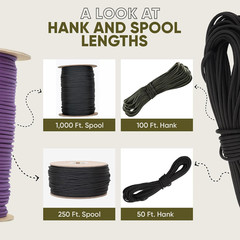| Type III 550 Paracord – 1000 FT Spool, Black | Heavy Duty 7 Strand Tactical Pa