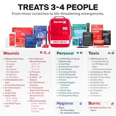 Large First Aid Kit For Car, Travel & Home – Emergency Kit For Hiking, Camping