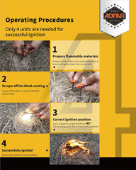 Fire Starter Af-381/Af-381Plus Fire Steel with Paracord and Whistle for Camping,