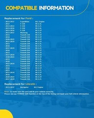 Philtop 19260N Starter Motor Compatible F-150 2013-2017 Transit-250 2015-2023