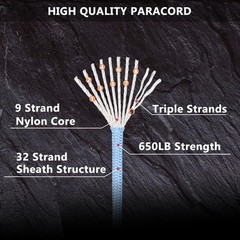 Paracord 650lb 9 Strand 4mm Nylon UV Resistant Wear Resistant Camping Hiking