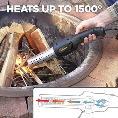 Hot Air Fire Starter Charcoal Igniter Campfire Tool Chemical Free BBQ Gadget New