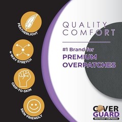 Waterproof CGM Overpatch for Freestyle Libre 3 | 25-Count | Full Coverage, Anti-
