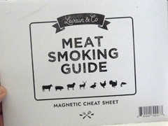 Meat Temperature Magnet & BBQ Smoker Guide – Smoker & Pellet Grill Accessorie…