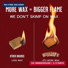 Fire Starter Cubes, 160 pcs – Bulk Pack – Firestarter Squares for Fireplace, Fir