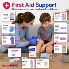 1-Person 3-Day Emergency Kit with Backpack