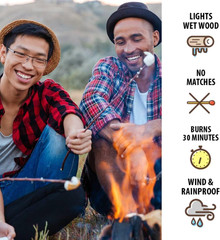 Instant Pull String Firestarter – Lights Wet Wood, No Matches Needed!