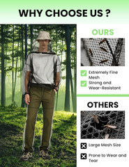 Mosquito Suit for Adult