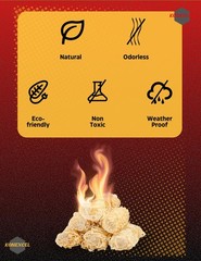 130 pcs Large Fire Starters, Natural Fire Starter for Campfires, Firestarters…