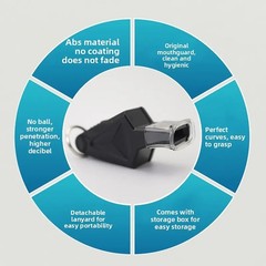 2x High-Pitch Whistle for Sports: Basketball, Soccer, Volleyball Referee Matches