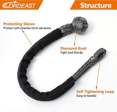 Synthetic Soft Shackle 1“ X 47” (121250 lbs Breaking Strength) Extra Large Long