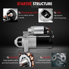 Gdsmotu Starter Replacement For Chevrolet For Tahoe 4.8L 2004-2008 For Cadillac