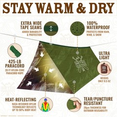 World’s Toughest Ultralight Survival Tent • 2 Person Mylar Emergency Shelter Tub