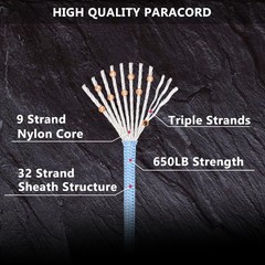 LUYADIN Paracord 650lb – 9 Strand Parachute Spool Cord – 40+ Colors-100ft 200…