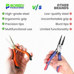 Deluxe 6″ Paracord Pliers