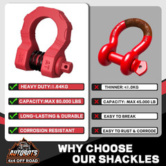 D Ring Shackles 3/4” Heavy Duty Clevis Tow Recovery Shackles 80,000 lbs 2 Pack