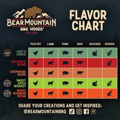 Bear Mountain BBQ All-Natural Smoky Apple Whiskey Smoker Pellets, 20 Lb Bag