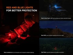 Fenix LD35R 1800 Lumens Multi-Color USB-C Rechargeable Flashlight