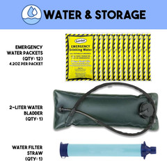 2 Person 72 Hour Bug Out Bag Backpack Survival Kit – Fully Loaded Go Bag Emergen