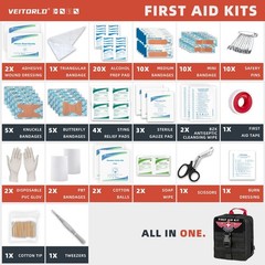 Survival Gear & Equipment 221 in 1,Essential Emergency Kit,Compact To Carry-SALE
