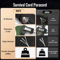 Survival Paracord 550 Fire Paracord Survivor Cord Nlyon Rope 10 Strands US Milit