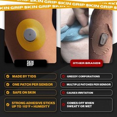 Freestyle Libre 2 Cover – Waterproof Adhesive Tape