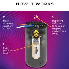 Thermacell Mosquito Repellent with 12 hour refill – Graphite – No Smoke No Mess!