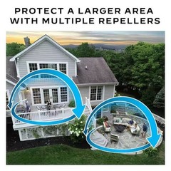 Thermacell Rechargeable Outdoor Mosquito Repeller Covers 20ft Deet Free Charcoal