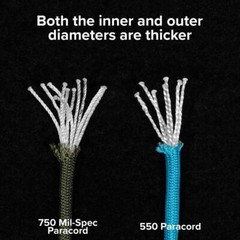 Golberg 750 Mil Spec Paracord, Parachute Cord Type IV In Winder – 100 – 1000 Ft