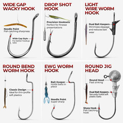 MadBite by KastKing 400-Pieces Freshwater Terminal Tackle Kit, Endorsed by…