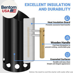 6.5″X14.5″ Double Enameled Charcoal Chimney Starter with Stainless Steel Heat Sh